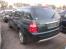 2006 Ford, Territory SY Ghia AWD